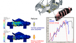 Digimat-composite-material-simulation-modeling-digimat-for-automotive-industry-pillar-scenario