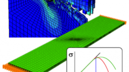 Digimat-composite-material-simulation-modeling-digimat-for-aerospace-02