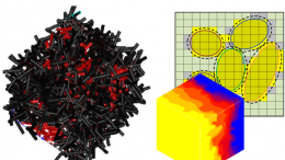 Digimat-composite-material-simulation-modeling-nano-composites-04