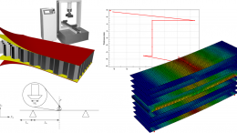 Digimat-composite-material-simulation-modeling-digimat-hc-honeycomb-scenario-hc