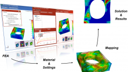Digimat-composite-material-simulation-modeling-digimat-rp-reinforced-plastics-scenario-rp